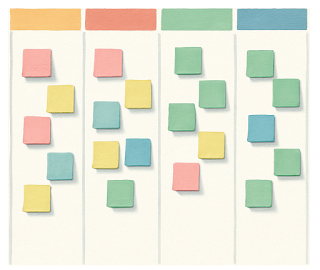 Doing Agile the right way: Points and the contract.